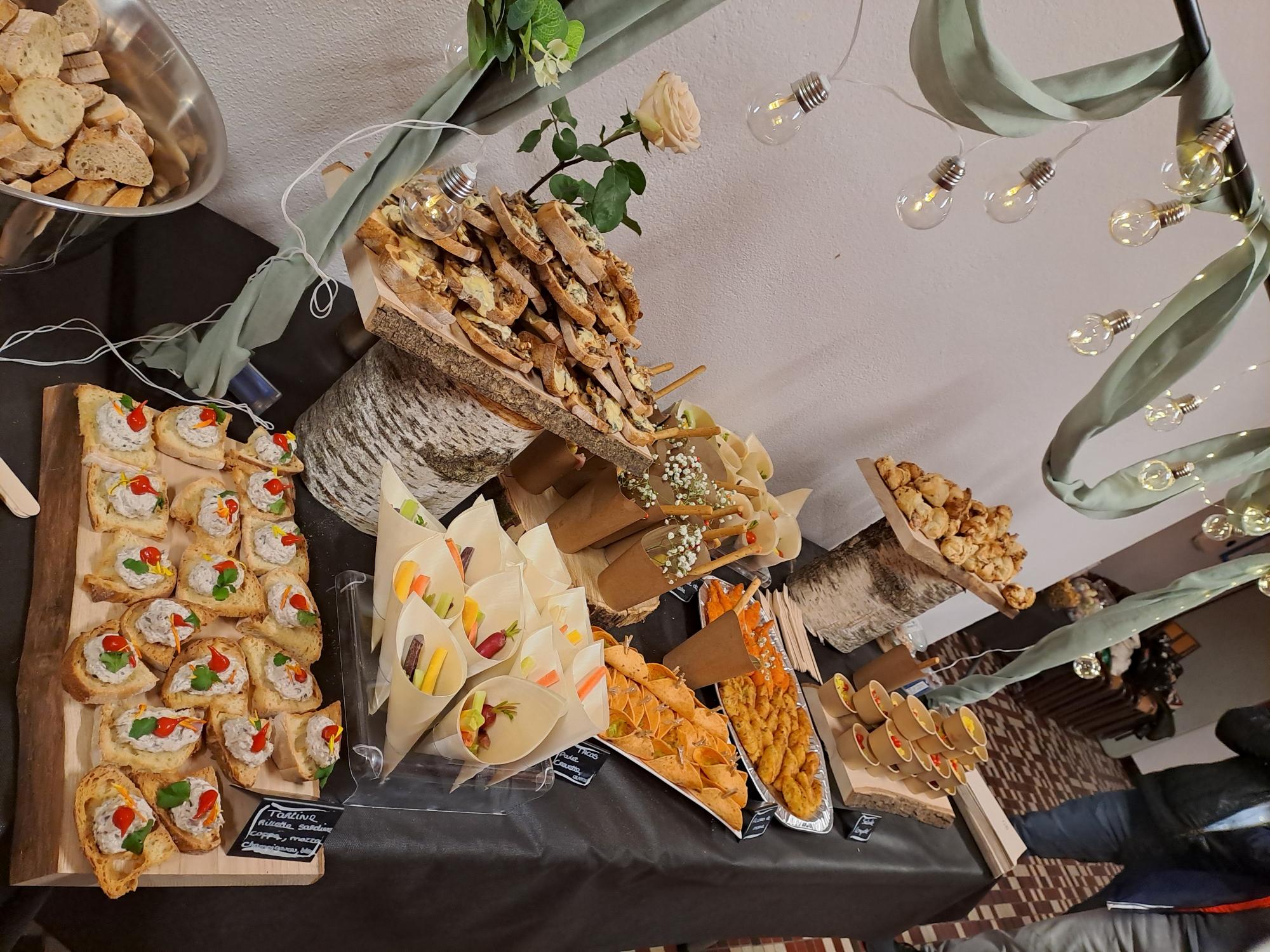 Anniversaires Anniversaires